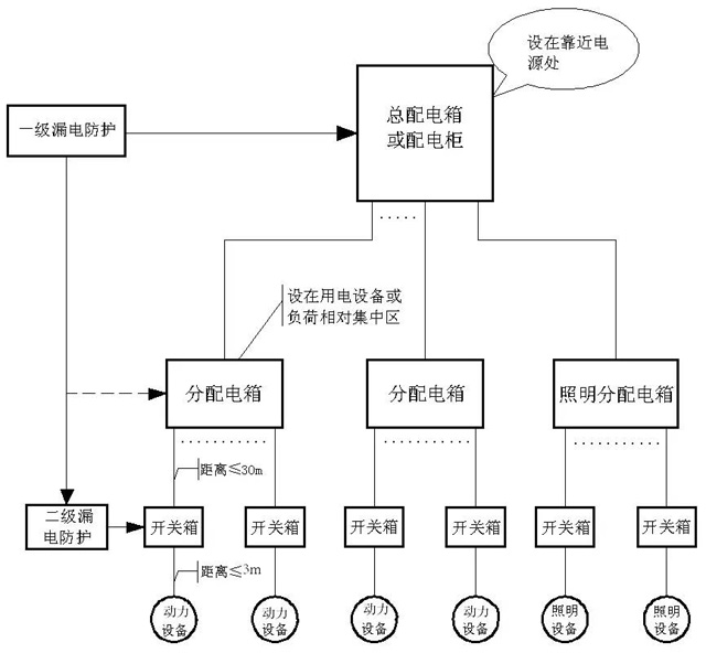 Betway·必威(西汉姆联)官方网站-Official website