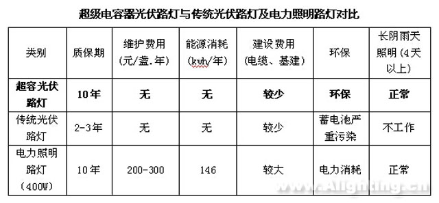f_6f2ae3c5ce74d19c7b19b96da855177b Betway·必威(西汉姆联)官方网站-Official website
