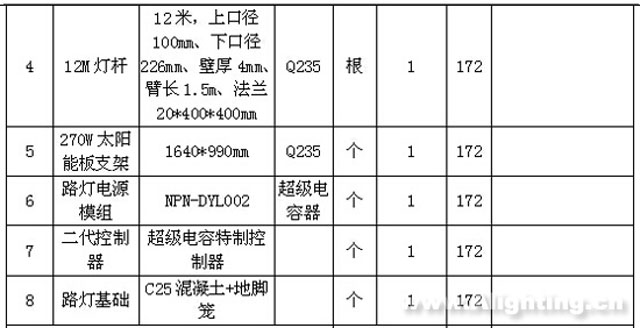 f_8d0bdfad615f9ebd27ef17be1d980982 Betway·必威(西汉姆联)官方网站-Official website