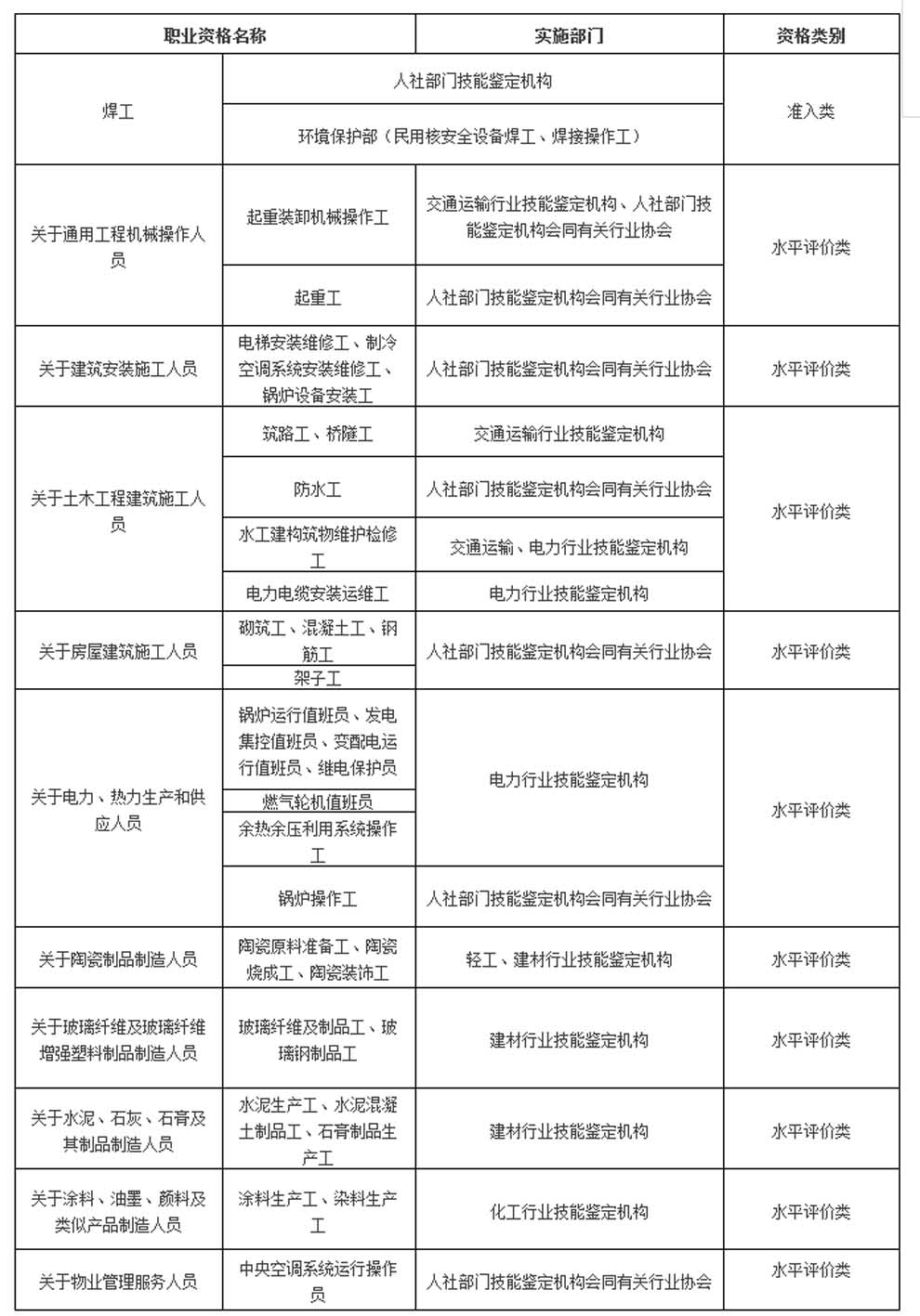 Betway·必威(西汉姆联)官方网站-Official website