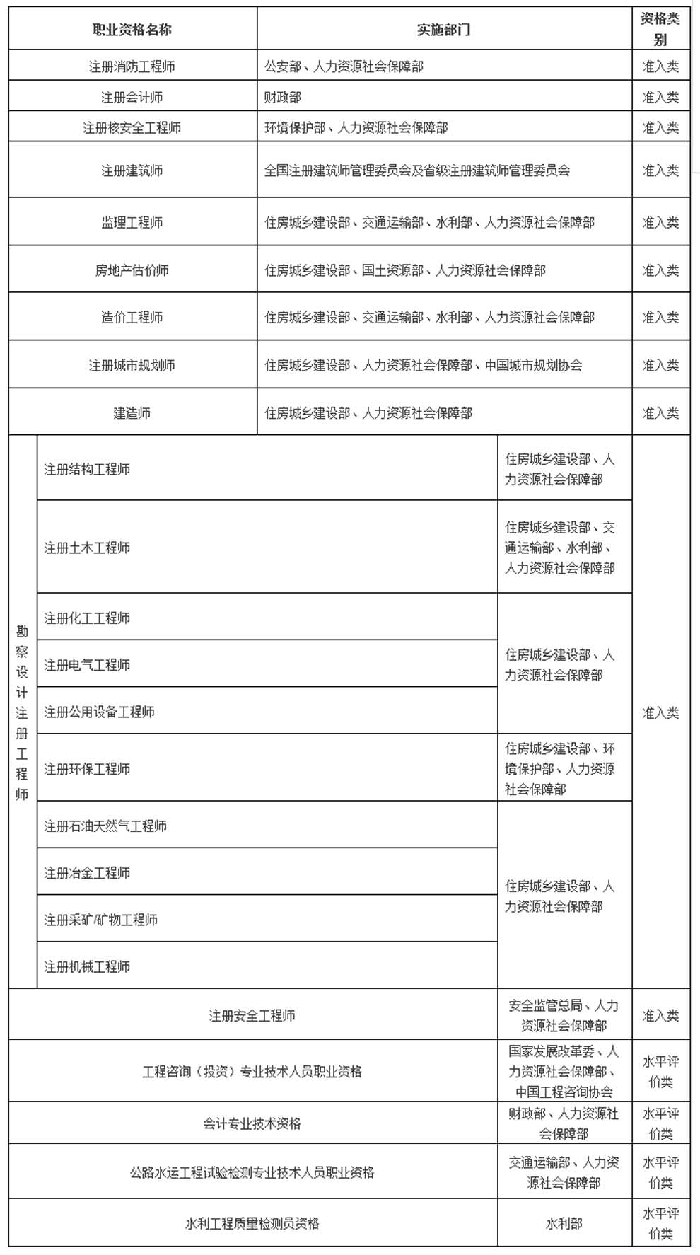 Betway·必威(西汉姆联)官方网站-Official website
