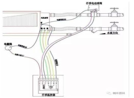 Betway·必威(西汉姆联)官方网站-Official website