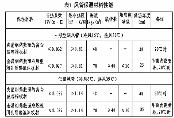 Betway·必威(西汉姆联)官方网站-Official website