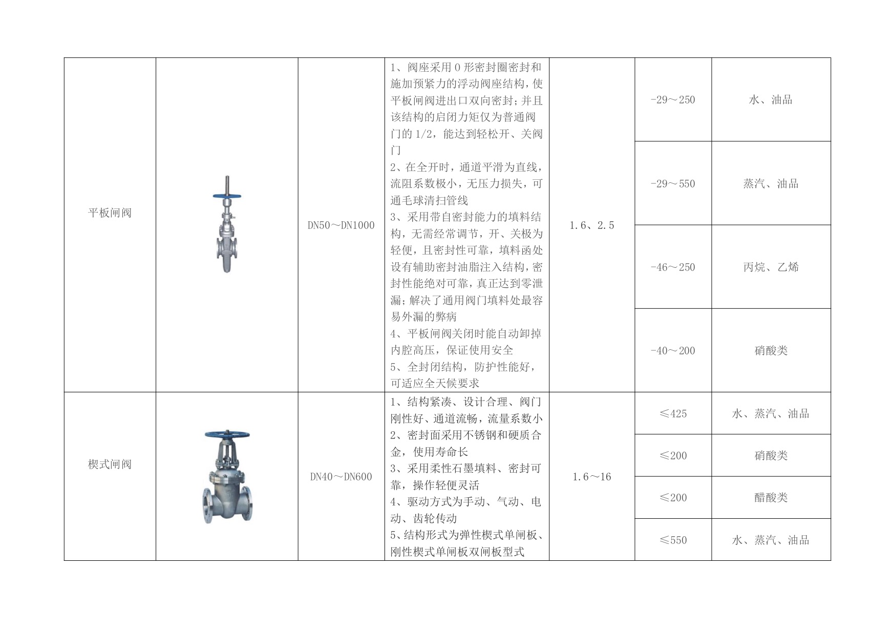 Betway·必威(西汉姆联)官方网站-Official website