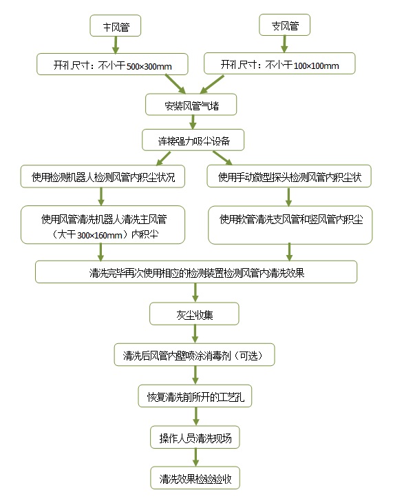 f_b085197eb887b4fc22556b524dfa7aab Betway·必威(西汉姆联)官方网站-Official website