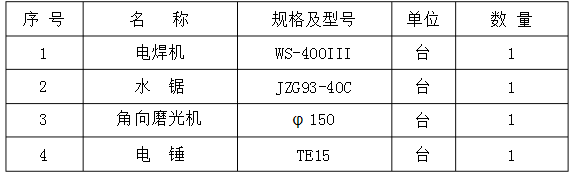 Betway·必威(西汉姆联)官方网站-Official website