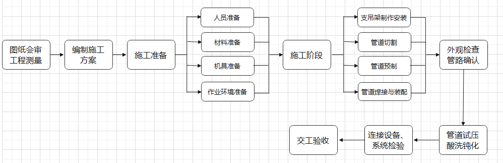 Betway·必威(西汉姆联)官方网站-Official website
