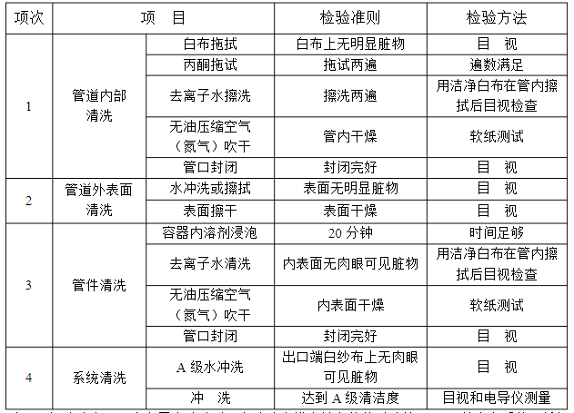 Betway·必威(西汉姆联)官方网站-Official website