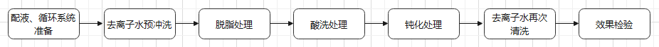 Betway·必威(西汉姆联)官方网站-Official website