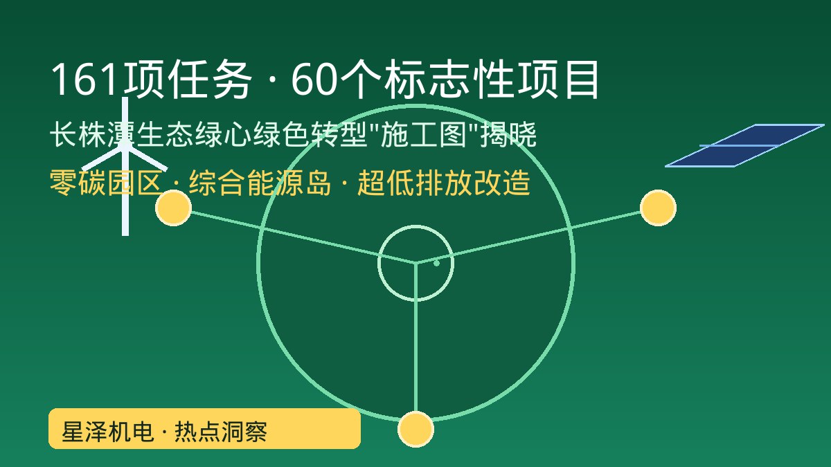 161项工作、60个标志性项目——长株潭生态绿心绿色转型