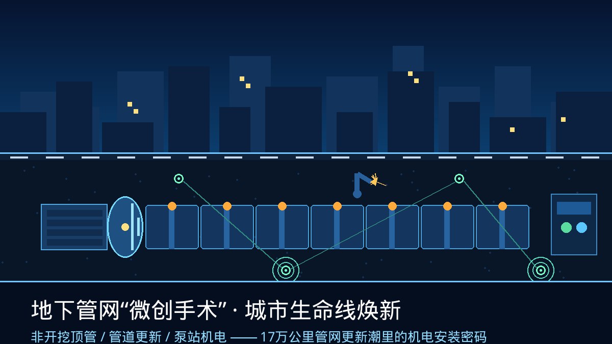 单次顶进100米不破路！湖南设备给城市管网做“微创手术”：17万公里管路更新潮起，焊接试压与泵站机电的装置战场就在脚下