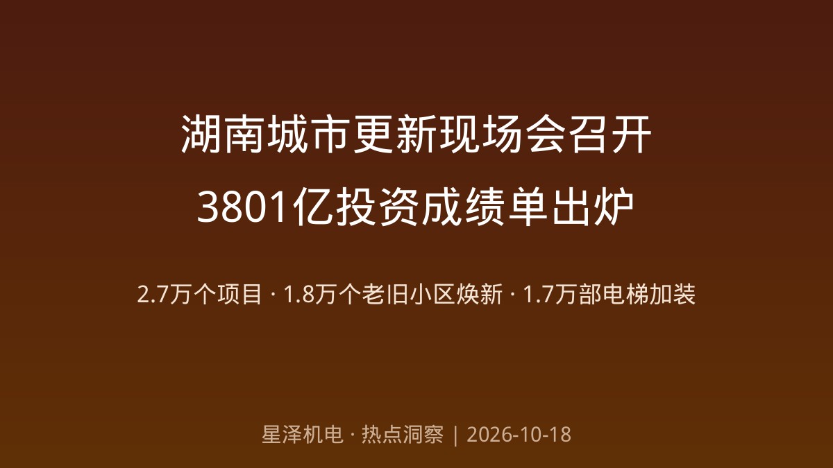 2.7万个项目、3801亿元投资！湖南城市更新