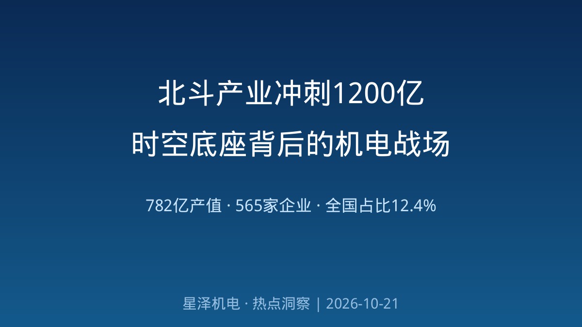 782亿元产值、全国占比12.4%！湖南北斗产业从“技术策源”冲刺1200亿集群：565家企业串起“星—芯—端—测—用”全链条、10个国度级示范工程、150万台套终端落地——时空底座背后的机房配电、测试产线与电网刷新，机电工程大有作为