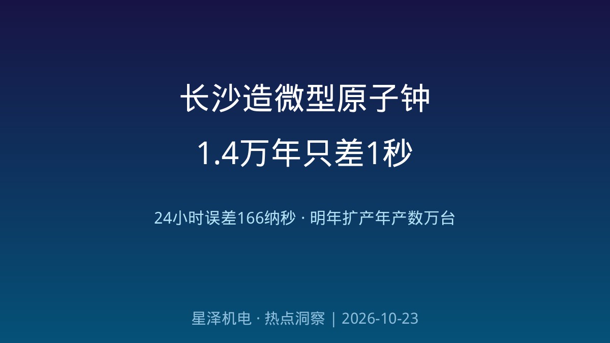 走1.4万年只差1秒！长沙望城造出国内当先微型原子钟：24幼时守时误差仅166纳秒、价值为进口同类三分之一、扩产线明年投产剑指年产数万台——0.001℃的温度敏感，把精密恒温厂房与干净产线造成机电装置的高精尖科场