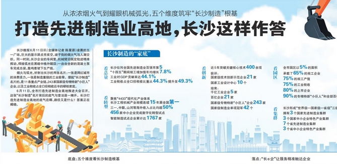 湖南颁布156个工业沉大项目，新能源与智能造作成主力军，Betway必威机电助力产业升级